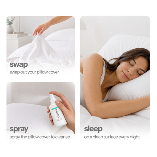 Skincare Pillow Covers