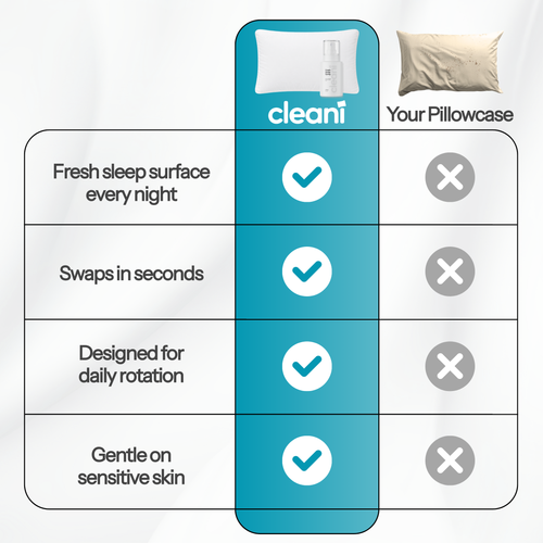 Clean Sleep System (Demo)