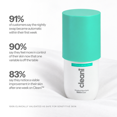 Shielding Pillow Spray